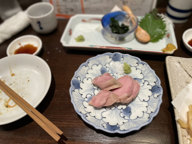 User's recommendation image for 酒場 なるくち