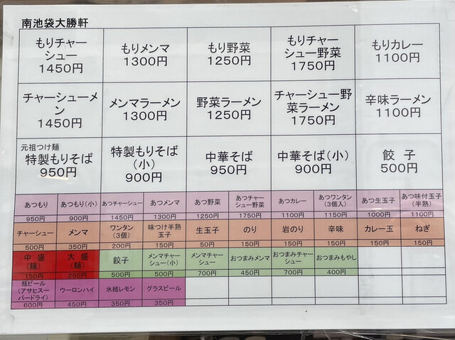 用户对于東池袋 大勝軒 南池袋店的评论高清图
