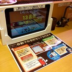 用戶對於スシロー 新宿西口店的評論圖