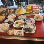 用戶對於角屋的評論圖