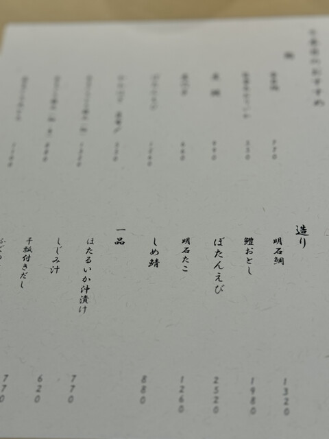 用户对于鮨　珠姫KYOTO的评论高清图