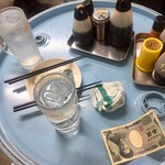 用户对于立ち飲み居酒屋 ドラム缶 神田店的评论图