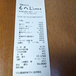用戶對於月島もんじゃ もへじ 上野分店的評論圖
