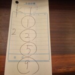 User's review image for 割烹 田一