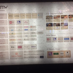 用户对于スターバックス コーヒー 五反田東急スクエア店的评论图