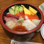 用户对于ことに大和家的评论图