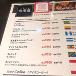 用户对于宮田屋 東苗穂店的评论图