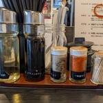 用戶對於恵比寿ブタメン 早稲田店的評論圖