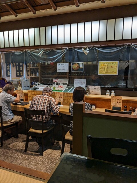 User's recommendation image for かっぱ堂