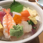 User's review image for 八丁堀 鮨 たじま