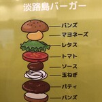 用户对于淡路島バーガー 京成小岩店的评论图