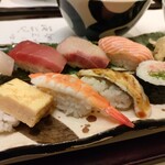 用戶對於がんこ ユニバーサル・シティウォーク大阪店的評論圖