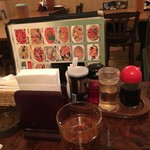 User's review image for 御園