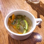 User's review image for BiOcafe