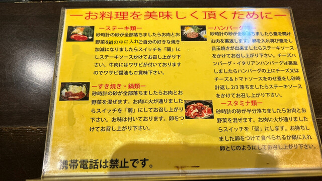 User's recommendation image for 肉屋の正直な食堂 新宿御苑店