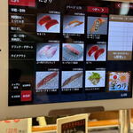 用户对于廻る寿し祭り 亀岡店的评论图