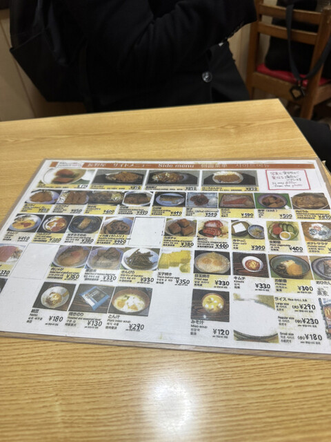 用戶對於食堂 長野屋的評論高清圖
