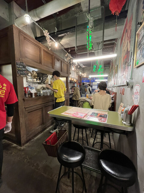 用户对于台北餃子 西荻窪張記的评论高清图