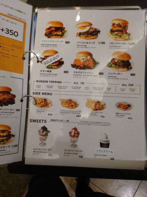 用戶對於ザ・ジョンソンバーガー的評論高清圖
