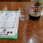 用戶對於黒龍的評論圖