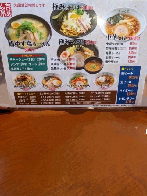 User's recommendation image for ちりめん亭 中葛西店