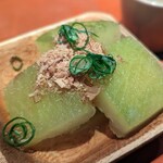 User's review image for anyway やむなし