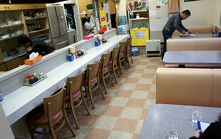 用戶對於吉田お好み焼き的評論圖