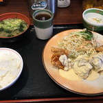 用戶對於街かど屋 阿倍野店的評論圖