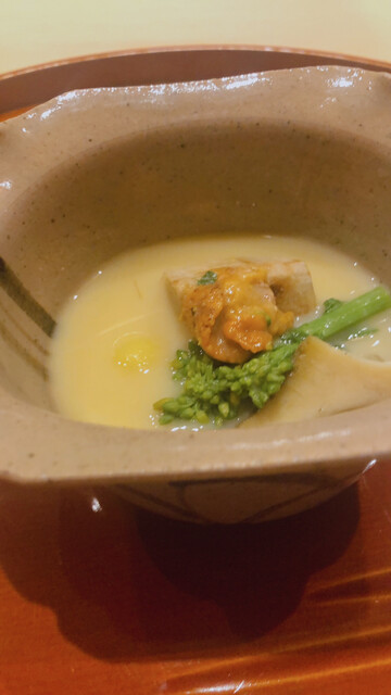 User's recommendation image for 四谷 澤田