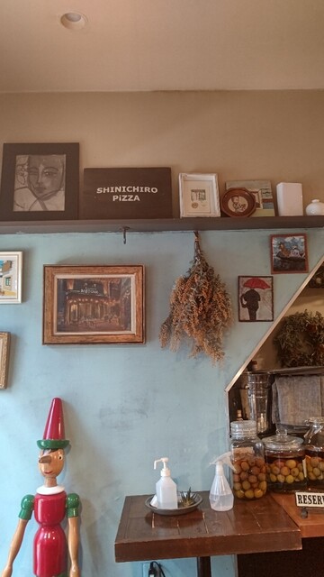 User's recommendation image for シンイチロウピッツア