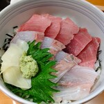 用戶對於魚河岸三代目 千秋的評論圖