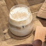 用戶對於Place/NE°的評論圖