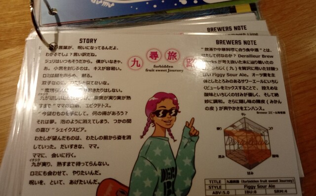 User's recommendation image for スタンドうみねこ コト