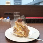 User's review image for APOLLON FRUIT GARDEN