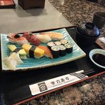 User's review image for 市六