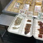 用戶對於山元馬場商店的評論圖