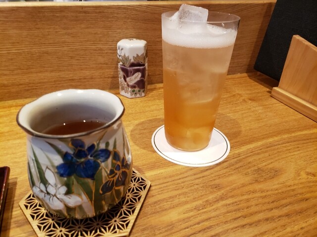 User's recommendation image for 祇園 にし