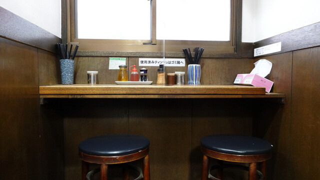 User's recommendation image for マルナカ