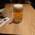 用戶對於登亭 上野広小路店的評論圖
