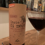 User's review image for Osteria Pecora