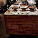 User's review image for PIZZA SALVATORE CUOMO サブナード