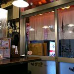 用戶對於紅とん 上野ユースロード店的評論圖