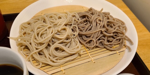 用户对于蕎麦 二天的评论高清图
