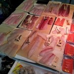 用戶對於丹野商店的評論圖
