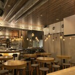用戶對於YONA YONA BEER WORKS 新宿東口店的評論圖