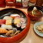 用户对于回転寿司がんこ あべのハルカス店的评论图