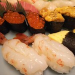 用户对于和食レストランとんでん 厚別店的评论图