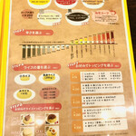 User's review image for イエロースパイス 北堀江