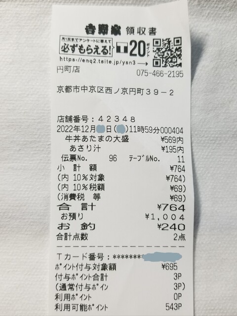 用戶對於吉野家 円町店的評論高清圖