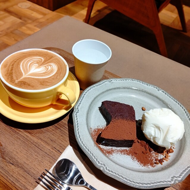 User's recommendation image for poool